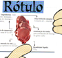 Novos rótulos merecem atenção