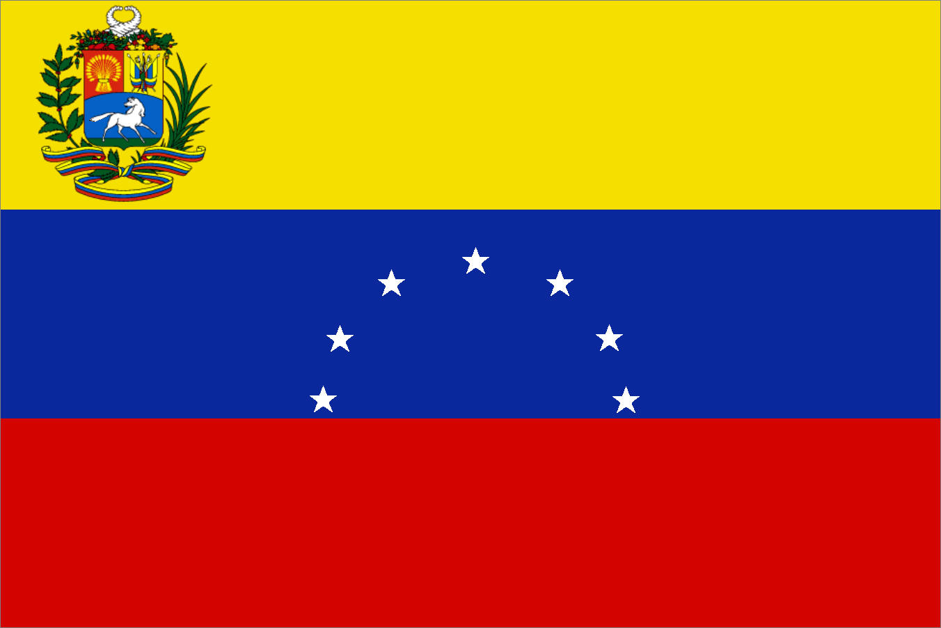 Venezuela: Setor de carnes comemora prioridade