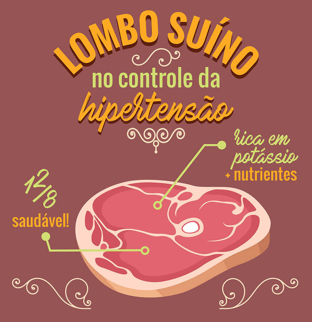 Para manter a pressão no 12 por 8, a carne suína ajuda Para manter a pressão no 12 por 8, a carne suína ajuda