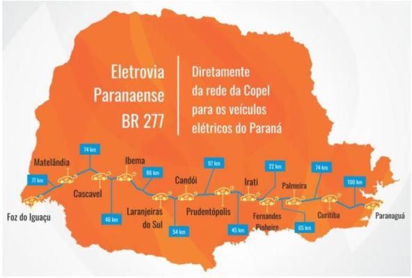 Copel inaugura maior eletrovia do país