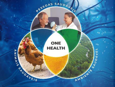 Webinar sobre One Health acontece nesta sexta-feira; veja como se inscrever
