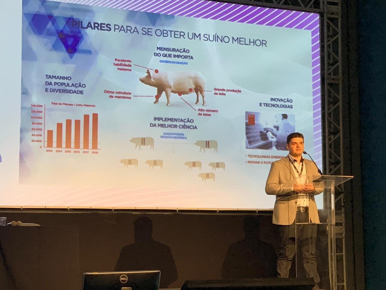Agroceres PIC discute evolução da disseminação genética por meio da adoção de Genética Líquida
