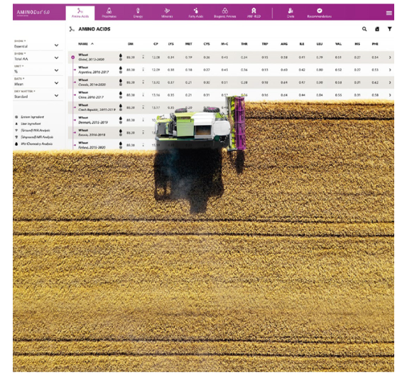 Evonik lança AMINODat® 6.0, base de dados de matérias-primas para alimentação animal, agora com novos recursos