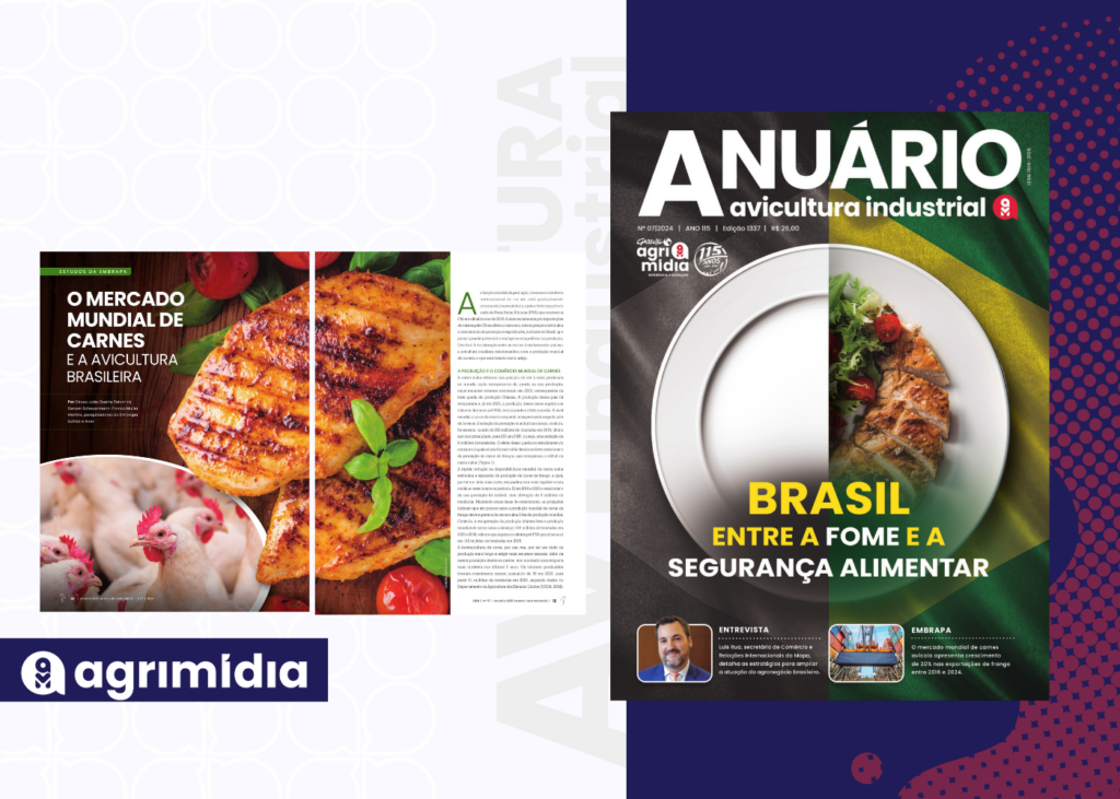 Anuário de Avicultura Industrial: Embrapa – O mercado mundial de carnes e a avicultura brasileira