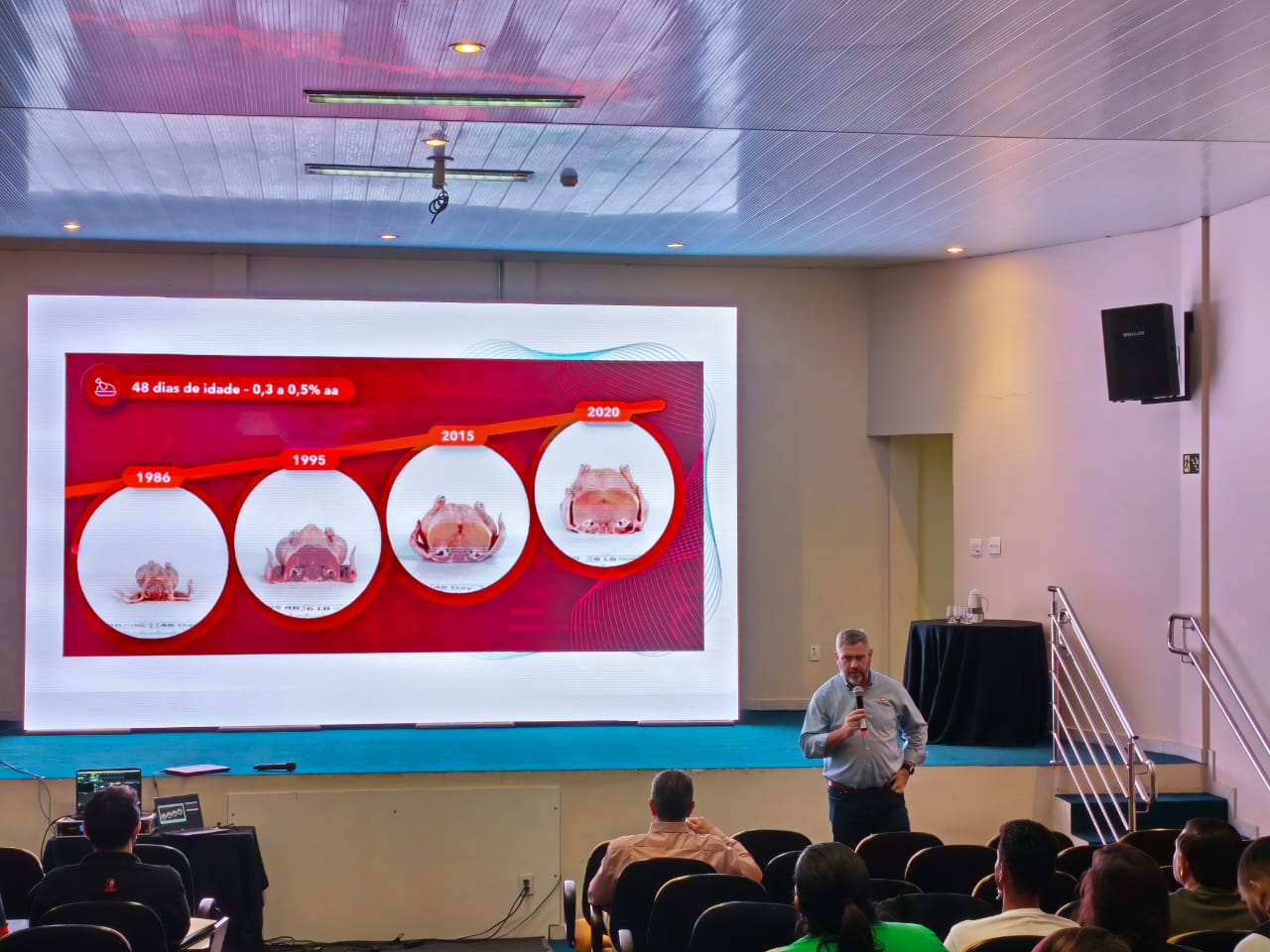 Cobb-Vantress promove Workshop Regional para clientes de Minas Gerais Cobb-Vantress promove Workshop Regional para clientes de Minas Gerais