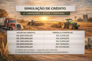 Consórcio ganha espaço no agronegócio como estratégia de expansão patrimonial e planejamento financeiro