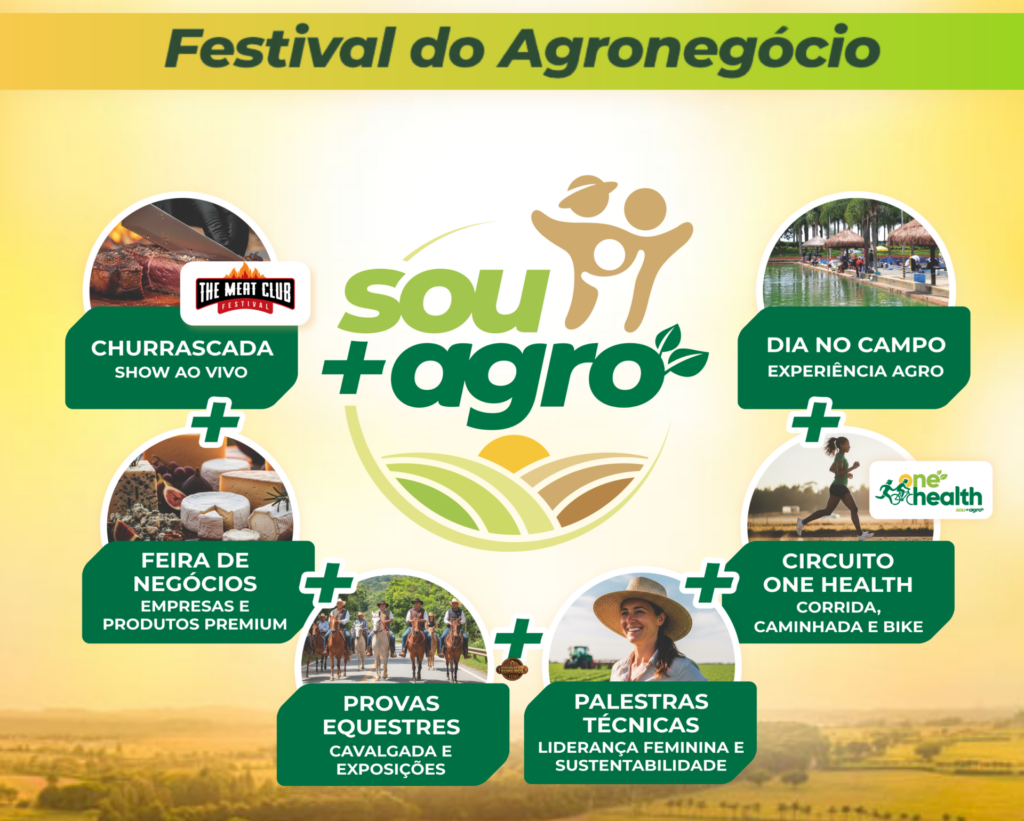 Sou + Agro convida o público urbano para uma imersão de três dias na Fazenda Maeda