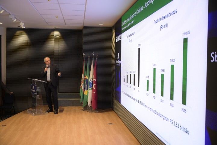 BNDES reforça aliança com o cooperativismo paranaense